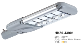 新聞：LED路燈主要運(yùn)用在那？